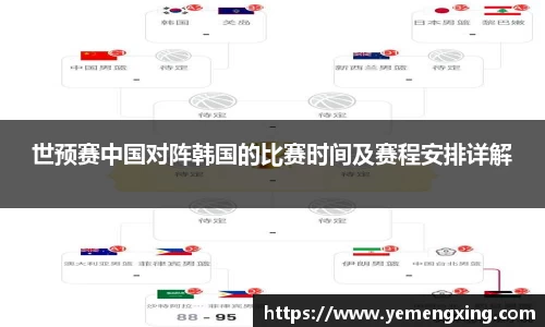 世预赛中国对阵韩国的比赛时间及赛程安排详解